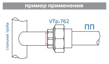 Американка ВР ф20х3/4" ПП(б) VTp.762