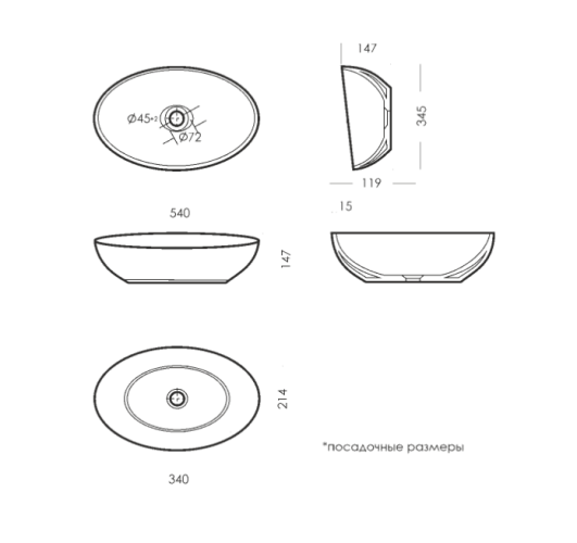 Умывальник RINGO CUT мебельный SANITA LUXE