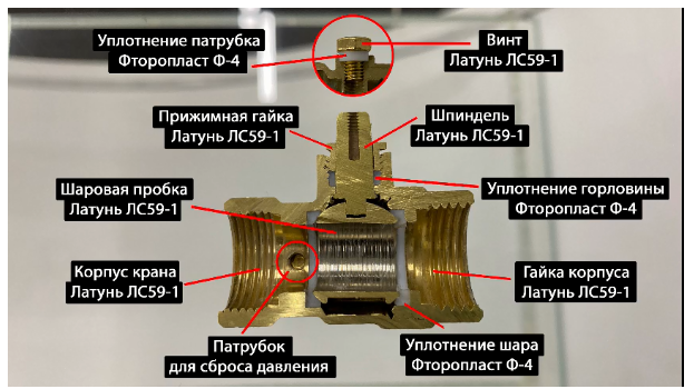 Кран шаровой латунный LD Pride 44.15.В-В.М.Б М20 под манометр