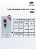 Котел электрический ЭВПМ ElectroVel - 9 кВт. МПУ (380)
