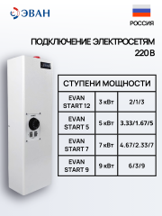 Котел электрический ЭВАН Warmos START 5 кВт