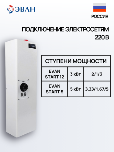 Котел электрический ЭВАН Warmos START 5 кВт
