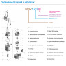 Насос фекальный WQV1500DF ZEGOR с режущим механизмом