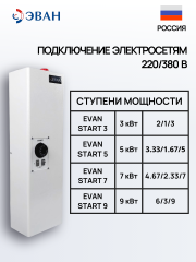 Котел электрический ЭВАН Warmos START 7 кВт