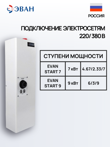 Котел электрический ЭВАН Warmos START 9 кВт