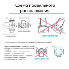 Насос циркуляционный бесшумный фланцевый ZRS40/16F-250-0.75kw Pro ZEGOR
