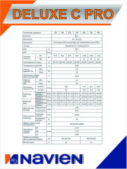Котел газовый настенный Navien Deluxe С PRO-24K