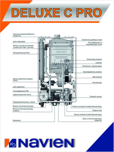 Котел газовый настенный Navien Deluxe С PRO-30K