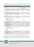 Теплоноситель Termoplus №2 Active-30 (пропиленгликоль) 20 кг