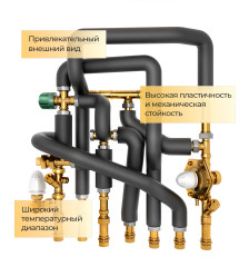 Трубка ENERGOMAX 110х20