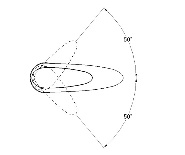 Смеситель для умывальника одноручный LOT1-A010