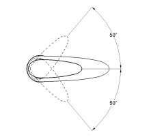 Смеситель для умывальника одноручный LOT1-A010