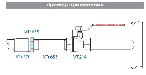 Контргайка 5/4" ВР латунь VTr.655