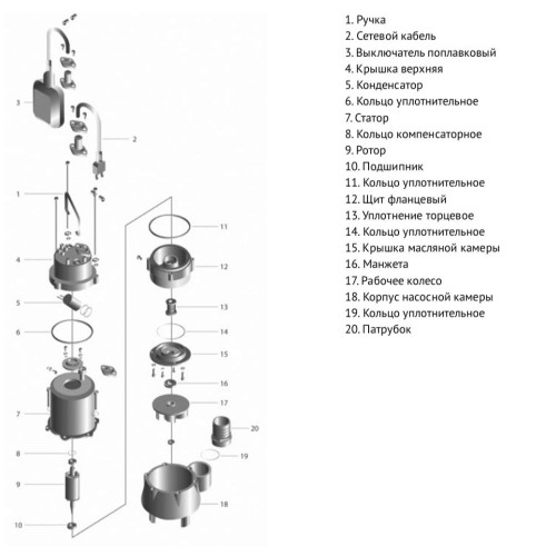 Насос фекальный WAV1100DF ZEGOR с режущим механизмом