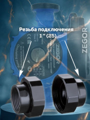 Насос циркуляционный бесшумный ZRS25/4G-180 Pro ZEGOR