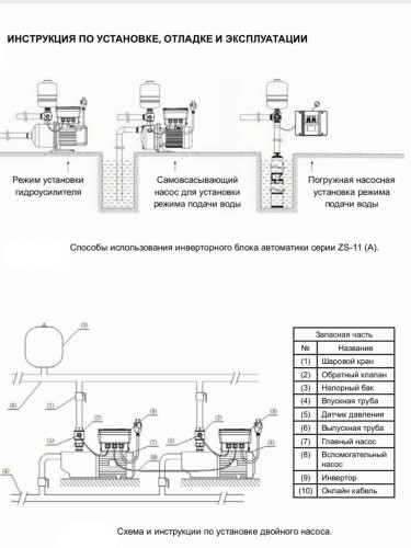 Частотный преобразователь для одногофазного насоса ZS-11A ZEGOR