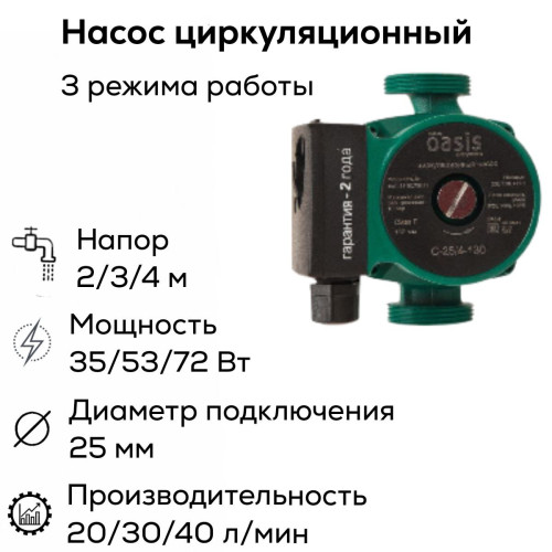 Насос циркуляционный C 25/4 OASIS L-130 (72 Вт)