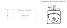 Водонагреватель накопительный электрический ARISTON ABS ANDRIS LUX 10 UR