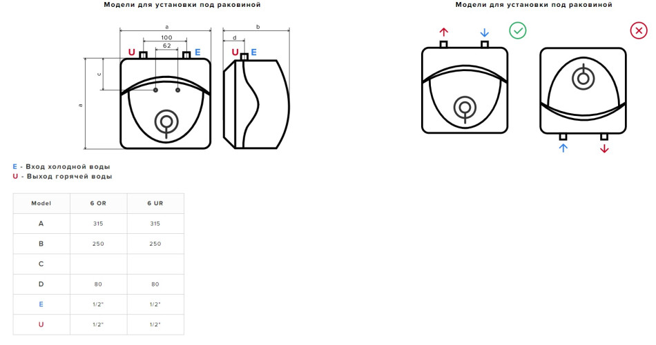 Водонагреватель накопительный электрический ARISTON ABS ANDRIS LUX 10 UR
