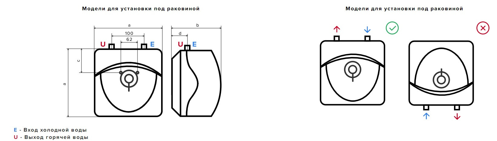 Водонагреватель накопительный электрический ARISTON ABS ANDRIS LUX 10 UR