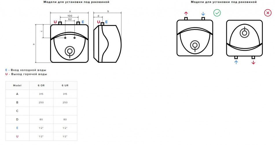 Водонагреватель накопительный электрический ARISTON ABS ANDRIS LUX 15 UR