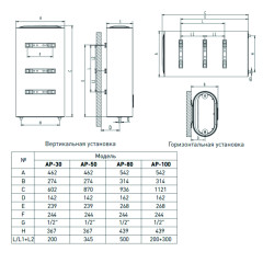 Водонагреватель электрический накопительный OASIS AP-30