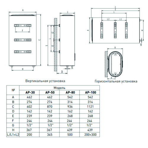 Водонагреватель электрический накопительный OASIS AP-50
