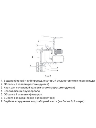 Установка водоснабжения AUJS-120S 24 ZEGOR НЕРЖ