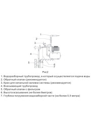 Установка водоснабжения AUJS-120S 24 ZEGOR НЕРЖ