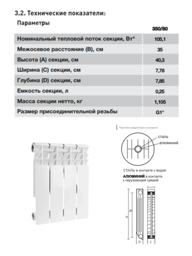 Радиатор биметаллический OASIS ECO 350/80/4 (0,42 кВт)