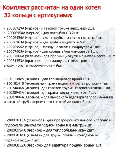 Комплект уплотнительных колец для котлов Navien ACE, Deluxe