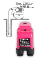 Реле защиты насоса от &quot;сухого хода&quot; G1/4&quot; ВР VT.CRS6