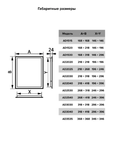 Люк ревизионный AD 200 х 200 AURAMAX (дверца сантехническая)