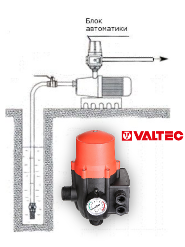 Блок насосной автоматики G1.0" НР VT.EPC2