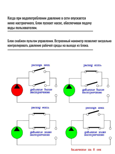Блок насосной автоматики G1.0" НР VT.EPC2