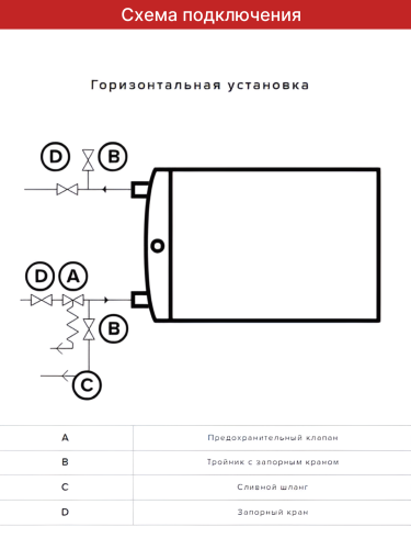 Водонагреватель накопительный электрический ARISTON ABSE VLS LUX INOX PW  WIFI 100