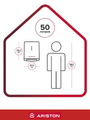 Водонагреватель накопительный электрический ARISTON ABSE VLS PRO INOX PW 50