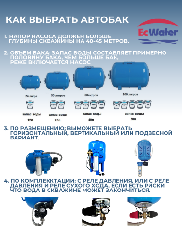Автобак EcWATER CАВ 80 РД вертикальный