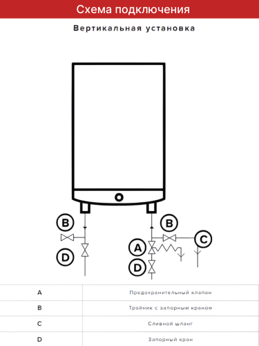Водонагреватель накопительный электрический ARISTON ABSE VLS PRO INOX PW 80