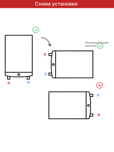 Водонагреватель накопительный электрический ARISTON ABSE VLS PRO INOX PW 80
