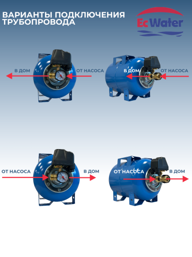 Автобак EcWATER CАВ 24 LITE 4