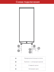 Водонагреватель накопительный электрический ARISTON ABS VLS PRO INOX R 50