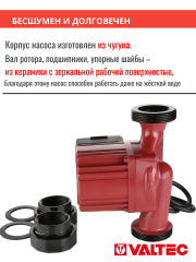 Насос циркуляционный RS 32/6-180 с гайками VRS.326 VT