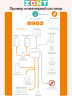 Контроллер отопительный ZONT SMART 2.0 (ML00004479)