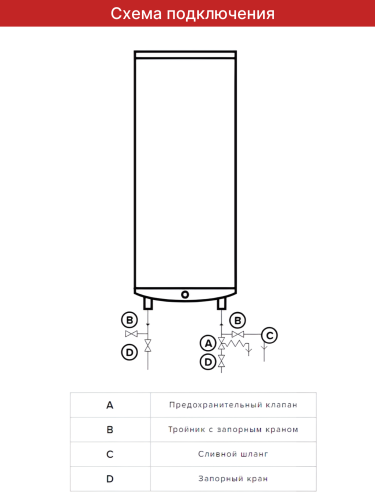 Водонагреватель накопительный электрический ARISTON ABS VLS PRO INOX R 100