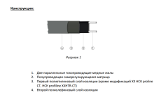 Кабель СТН НСК-16 саморегулирующийся греющий неэкранированный температура 65С