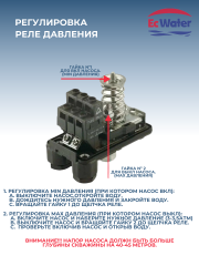 Автобак EcWATER CАВ 24 LITE 5