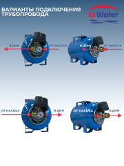 Автобак EcWATER САВ 50 LITE 4