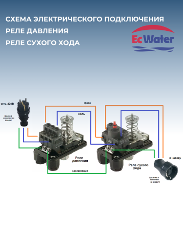 Автобак EcWATER САВ 50 LITE 5