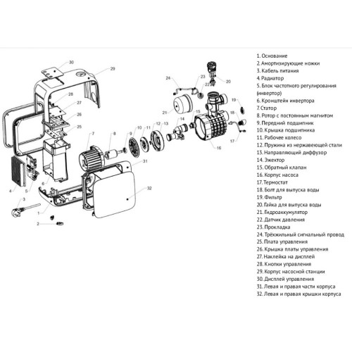 Установка водоснабжения  TBOX-1060 с частотным преобразователем ZEGOR